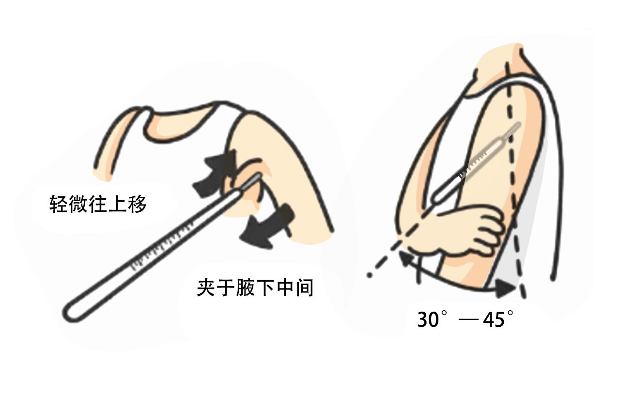 水银体温计怎么夹在腋下图片 水银体温计怎么放在腋下图