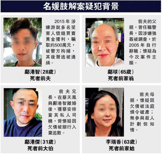 香港名媛蔡天凤被谋杀案：前夫一家4人不准保释，5月再审  
