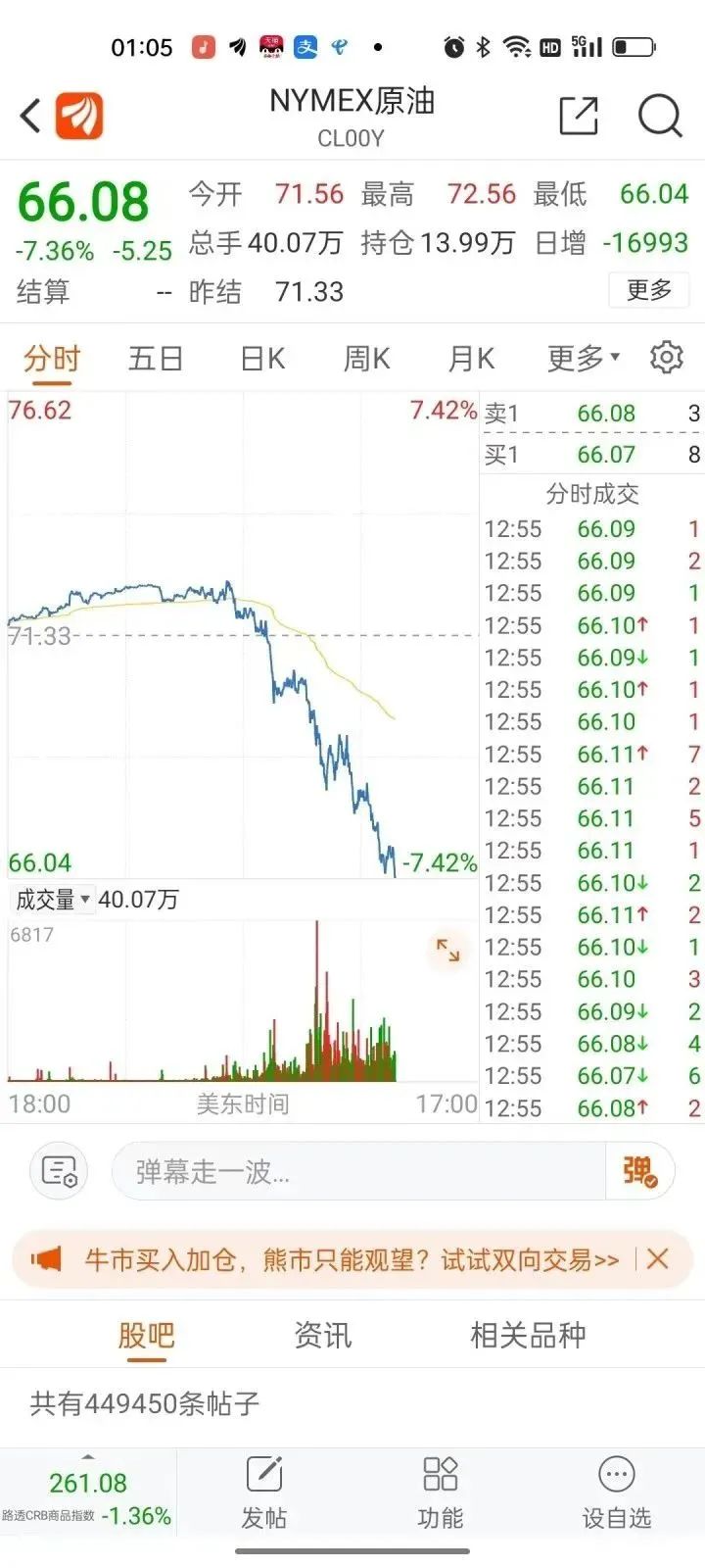 今晚24时油价调整最新消息：17号油价上涨还是下调