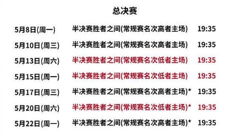 CBA季后赛完整赛程直播时间表2023 今年CBA季后赛对阵图最新