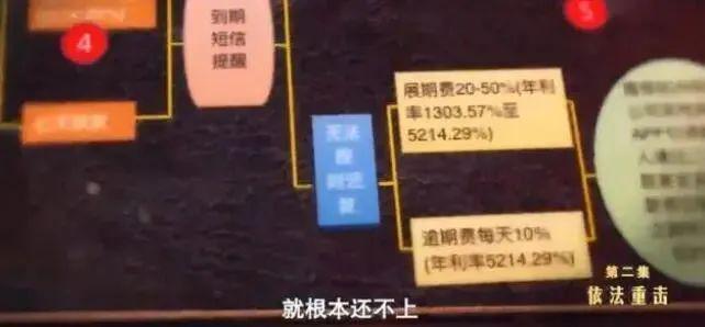 近1亿“楼王”拍卖，房主牵出89人命案 