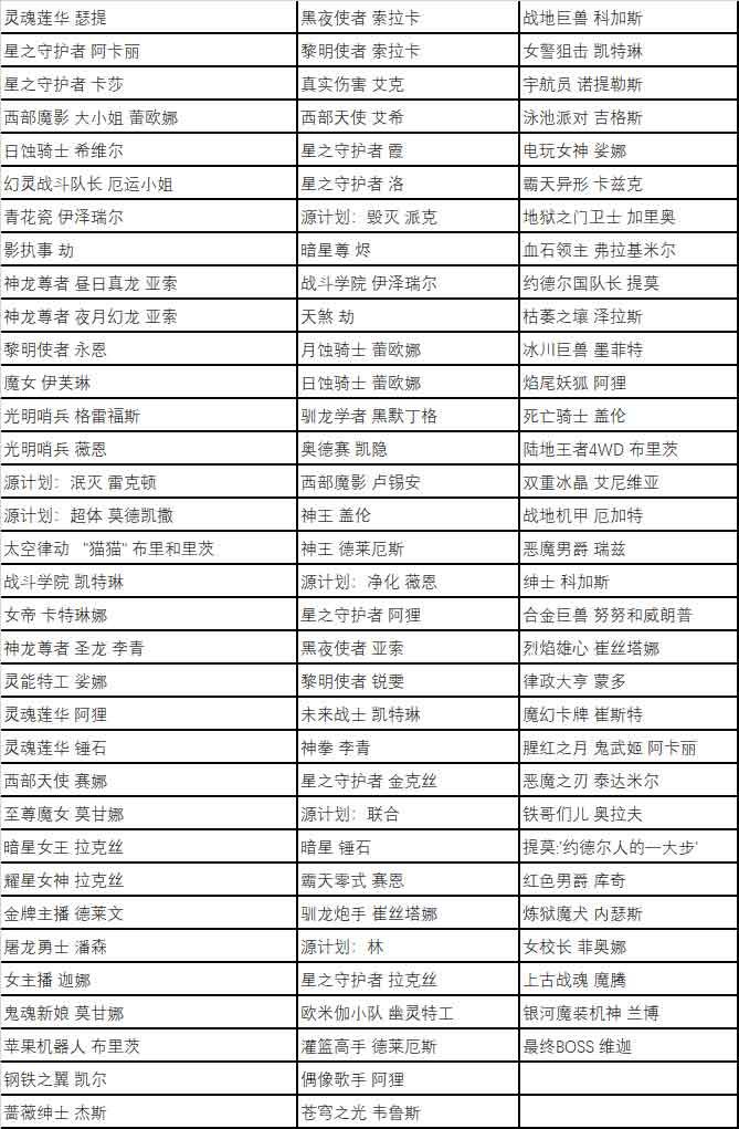 英雄联盟2023五一全场半价有哪些（lol五一全场半价2021）