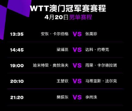 今天WTT澳门冠军赛国乒男单赛程直播时间表4月20日 王楚钦樊振东比赛时间