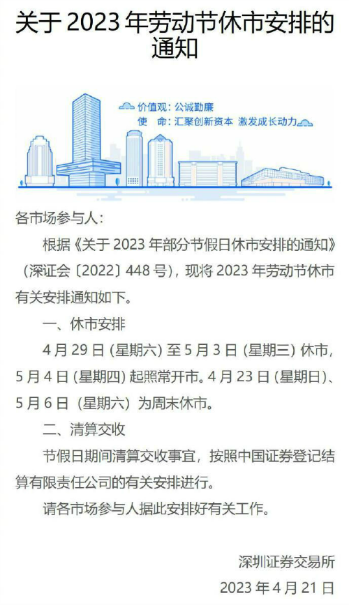 2023五一劳动节股市放假时间休市安排 节后几号开市开盘交易时间