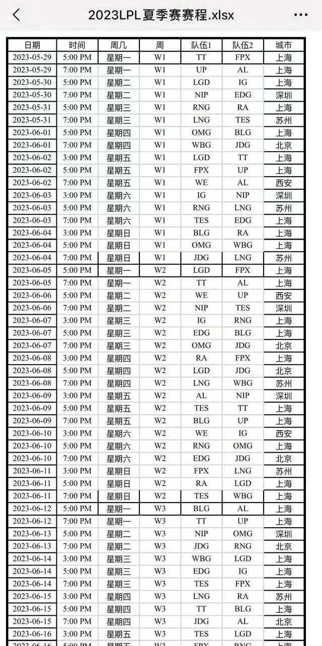 2023LPL夏季赛开始时间 今年英雄联盟LPL夏季赛赛程直播时间表