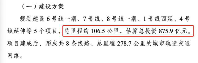 宁波轨交靠卖房年收入近24亿 名下多家地产公司