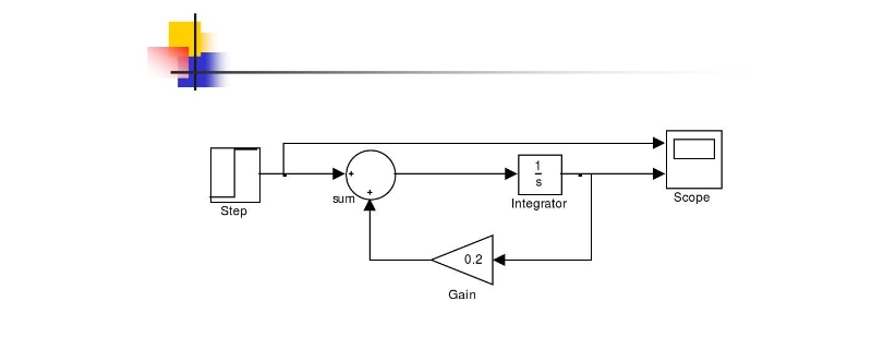 在simulink里如何实现模数转换 simulink数模转换器