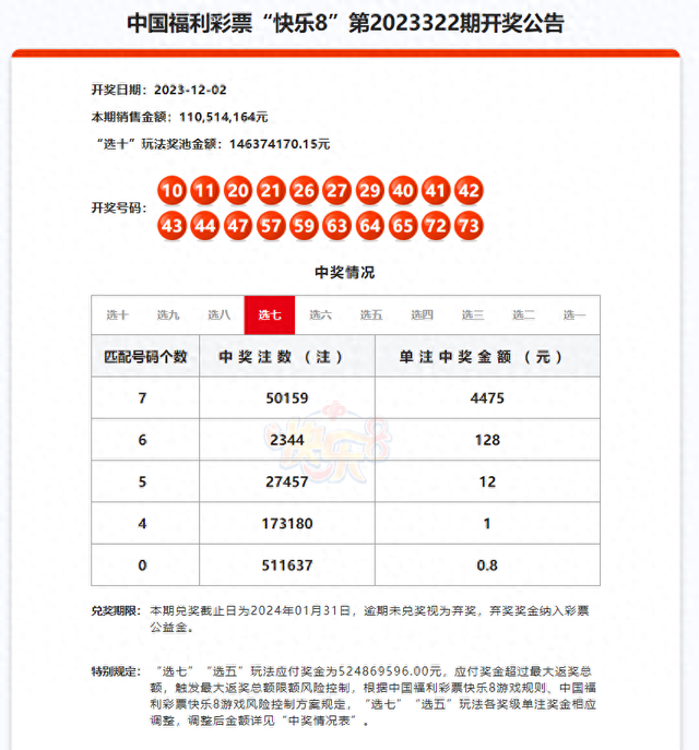 江西南昌“2.2余亿元彩票大奖”所涉图片属两名购彩者