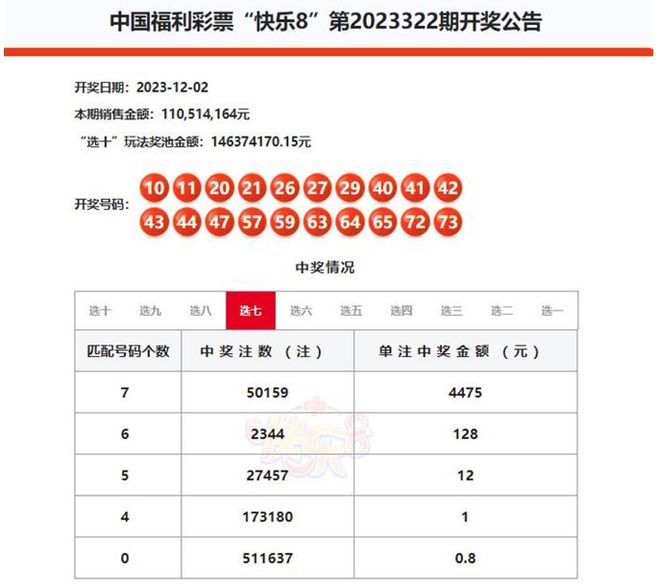 花10万元买彩票中2.2亿元，律师致函江西省民政厅要求信息公开  