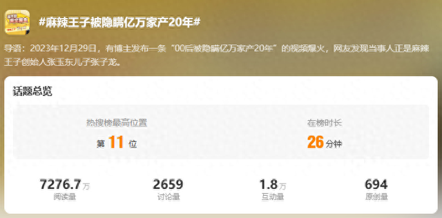 00后被隐瞒亿万家产20年 00后资产过亿