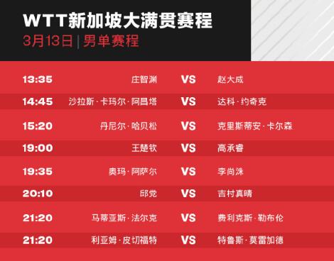 2024年WTT新加坡大满贯赛程直播时间表 男单1/16决赛比赛对阵名单