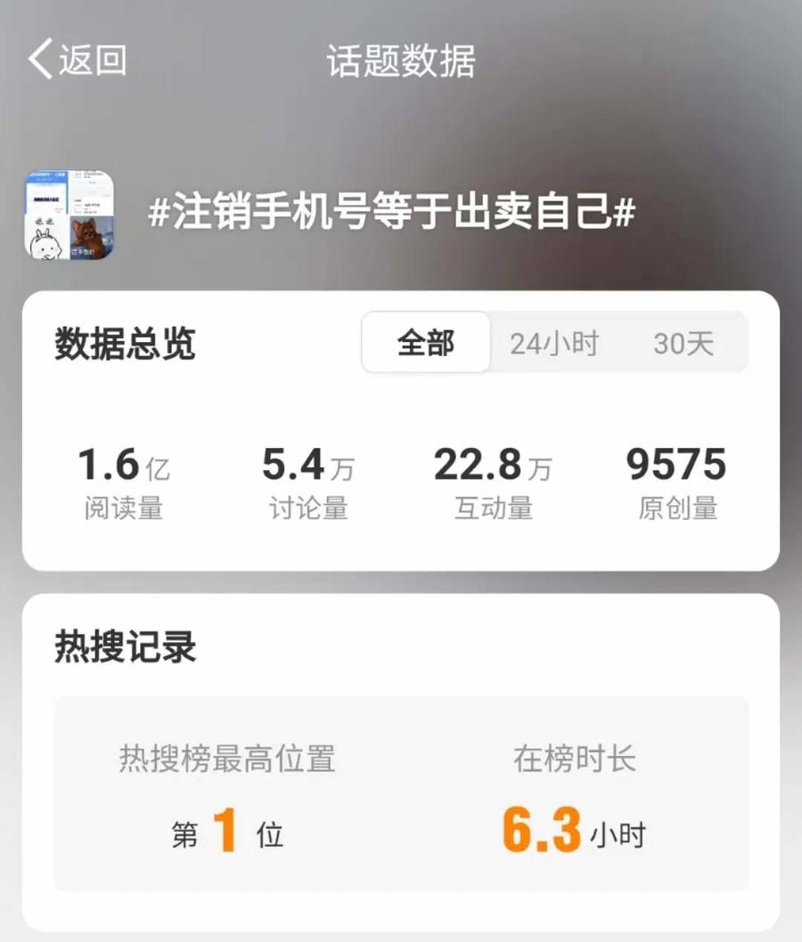 注销手机号等于出卖自己（注销手机号码会泄露隐私吗）