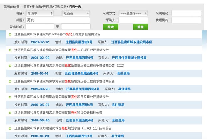 马树山举报县委领导被逮捕公诉事件中相关责任人员被问责