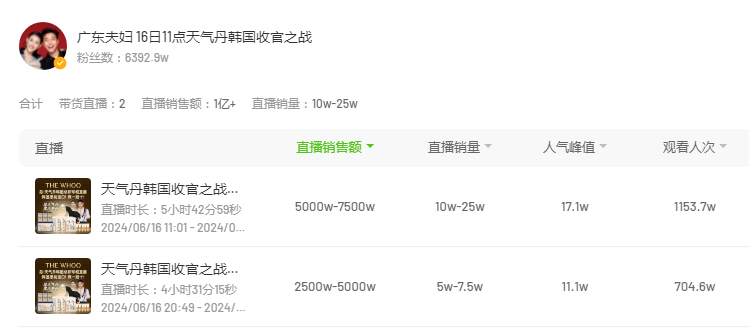 突然挣不到钱了 突然赚不到钱了