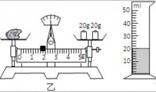 只有量杯没有称怎么知道克数（家里没有量杯怎么看克数）