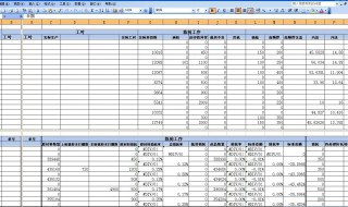 excel2010怎么制作表格（excel2010制作表格的基本操作）