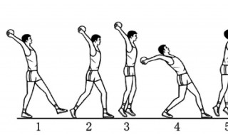 实心球动作要领 投掷实心球动作要领